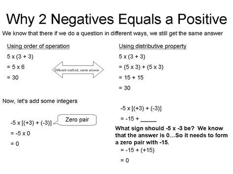 Do 2 Negatives Make A Positive