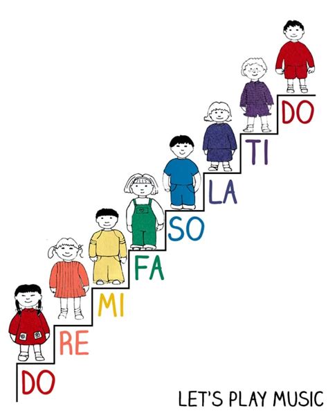 5 Do Re Mi Game Filters