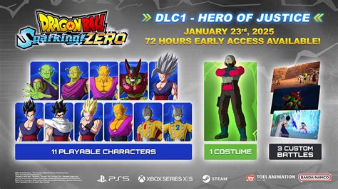 Dragon Ball Sparking Zero Dlc Release Date