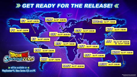 Why Dragon Ball Sparking Zero Release Date Still Remains Unannounced