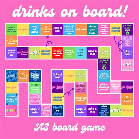 5 Drink Games
