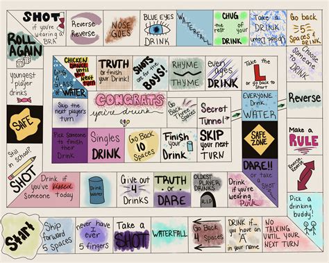 Drink If Game Ideas Ihsanpedia Drink If Game Ideas Ihsanpedia