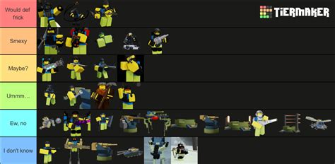 Dummies Vs Noobs Skins Tier List Community Rankings Tiermaker