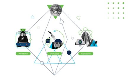 Dvhow Blog Dvhow Blog