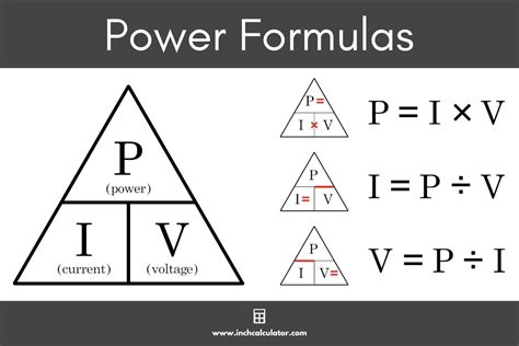 Electrical Power Formula Electrical