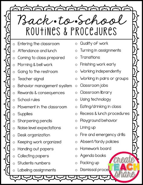 Elementary Classroom Procedures Elementary Classroom Procedures