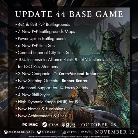 Maximize Your Rewards: Budgeting the Financial Impact of ESO Update 44 Release Date