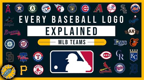 Every Baseball Logo Explained Mlb Teams Youtube Every Baseball Logo Explained Mlb Teams Youtube