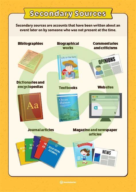 Example Of Secondary Source