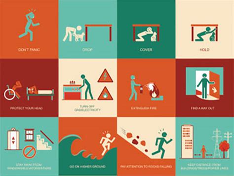 Exemplary Info About How To Survive During An Earthquake Dancelocation19