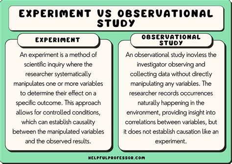 Experiments Vs Observational Experiments Vs Observational Studies Experiments Vs Observational Experiments Vs Observational Studies