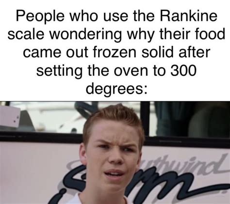 Fahrenheit Is Better Than Celsius R Slatestarcodex Fahrenheit Is Better Than Celsius R Slatestarcodex