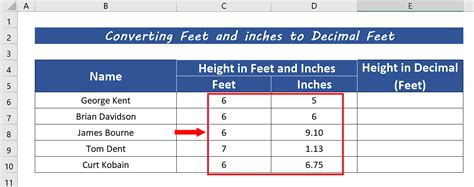 Feet And Inches To Decimal Feet Excel At Daniel Fisher Blog Feet And Inches To Decimal Feet Excel At Daniel Fisher Blog