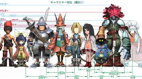 The Ultimate Guide to ffix Release Date: Everything You Need to Know