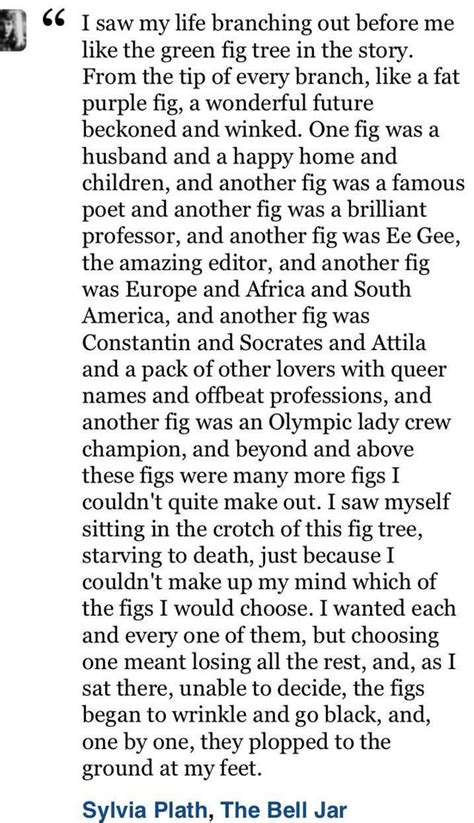 Unveiling the Hidden Symbolism of Figs in Sylvia Plath’s Poetry