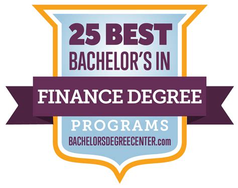 Finance Bachelor Degree