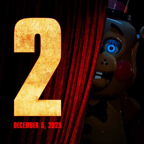 Why the FNAF release date Was Carefully Scheduled for Maximum Impact