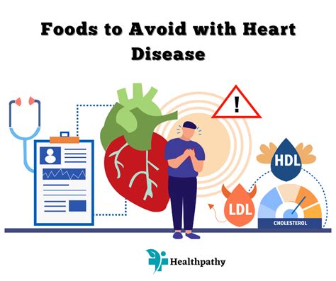 Foods To Avoid With Heart Disease Healthpathy Foods To Avoid With Heart Disease Healthpathy