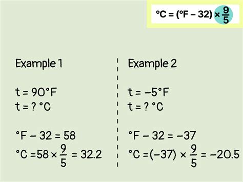 Formula For Converting Celsius To Fahrenheit And Vice Versa At Clarence Formula For Converting Celsius To Fahrenheit And Vice Versa At Clarence