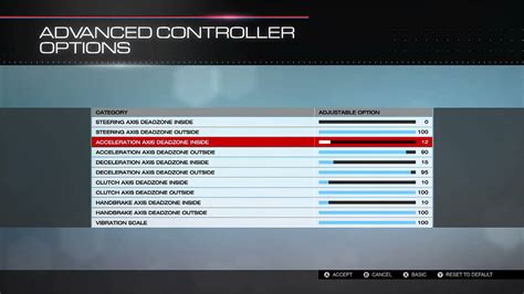 Forza 5 Tips And Tricks Controller Deadzone Settings Youtube Forza 5 Tips And Tricks Controller Deadzone Settings Youtube