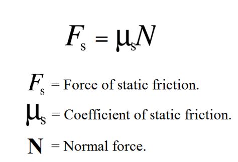 Friction Formula Static