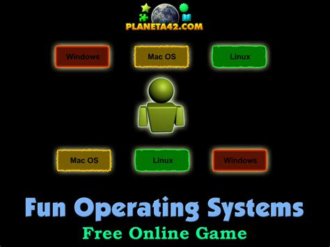 Fun Operating Systems It Learning Game