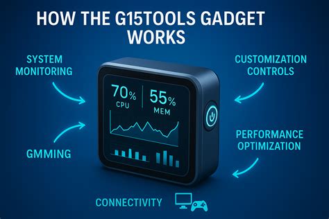 Discover Top Tools and Tutorials at g15tools com