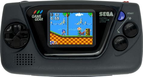 Discover the Game Gear Release Date and Elevate Your Gaming Experience