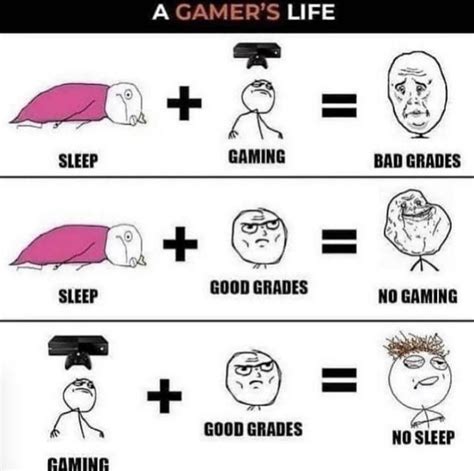 Gamer Struggles R Comedycemetery