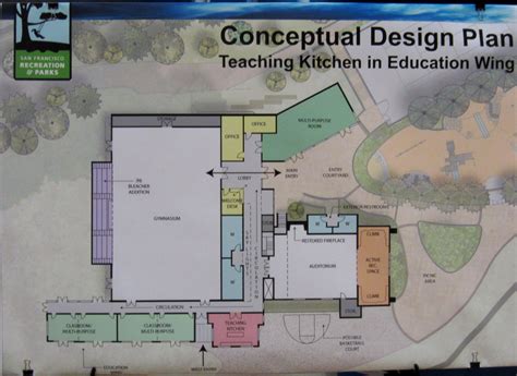 Discover the Heartwarming Community Spirit at Glen Park Rec Center