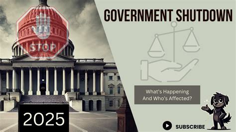 Government Shutdown 12/3