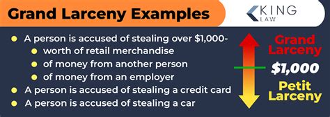 Grand Larceny Definition
