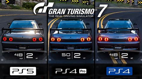 GT7 PS4 Release Date Revealed: What Fans Are Excited to Know