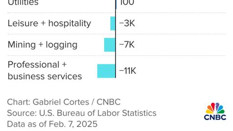The Future of h net Jobs: Trends and Innovations Shaping Tomorrow