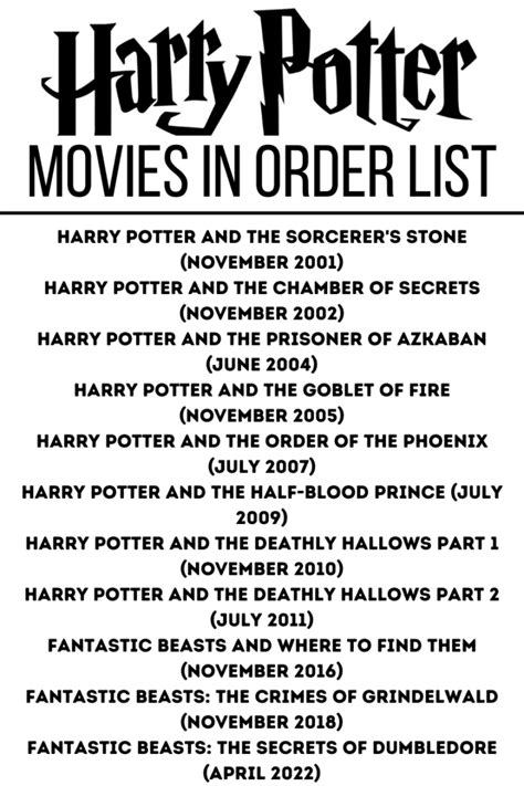 Harry Potter movies and release dates: A complete guide