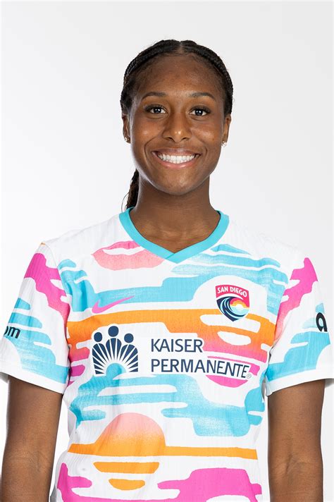 Harun Ali San Diego: Your Complete Guide to His Work and Impact