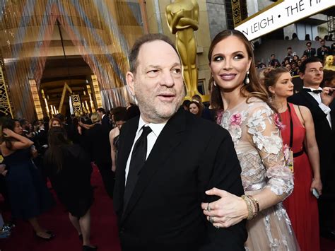 5 Key Insights Into Harvey Weinstein Release Date and Its Impact