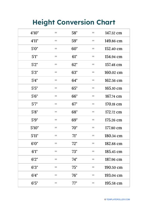 Height Conversion Chart From Feet To Cm Pdf Pdf