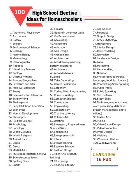 Explore Top Strategies to Choose Exciting High School Electives