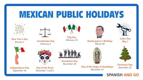 Avoid These Common Mistakes When Celebrating Hispanic Holidays