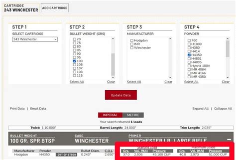 Hodgdon Load Data Discrepancy Utah Wildlife Forum Hodgdon Load Data Discrepancy Utah Wildlife Forum