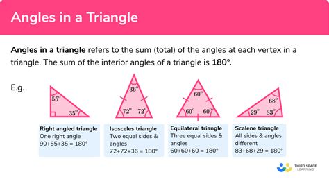 How Do I Find Angles In A Triangle