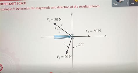 How Do You Determine Force