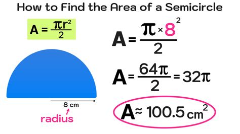 How Do You Find The Area Of A Semicircle