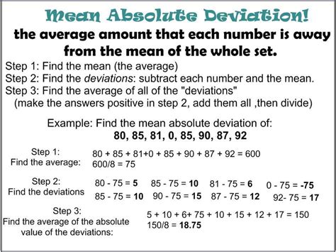 How Do You Find The Mean Absolute Deviation