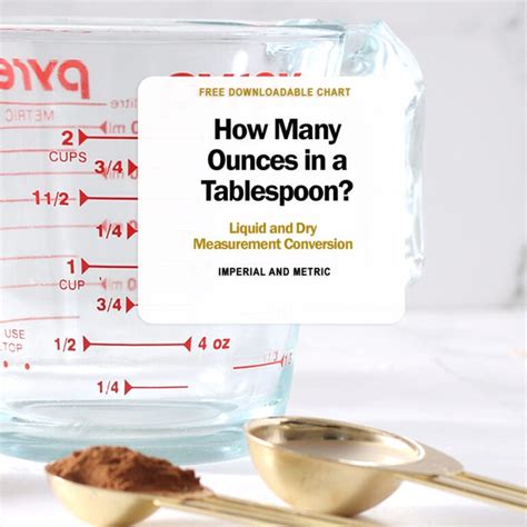 How Many Ounces In A Tablespoon Conversion Guide