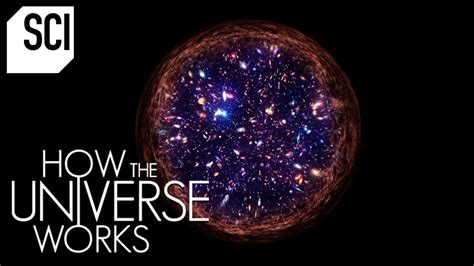 How The Universe Works Youtube