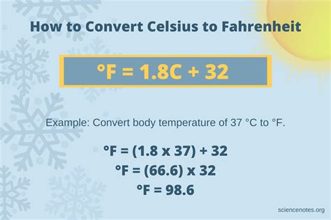 How To Easily Convert Celsius Fahrenheit Respectprint22