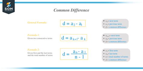 How To Find Common Difference Definition Formula Examples