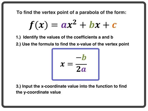 How To Find The Vertex